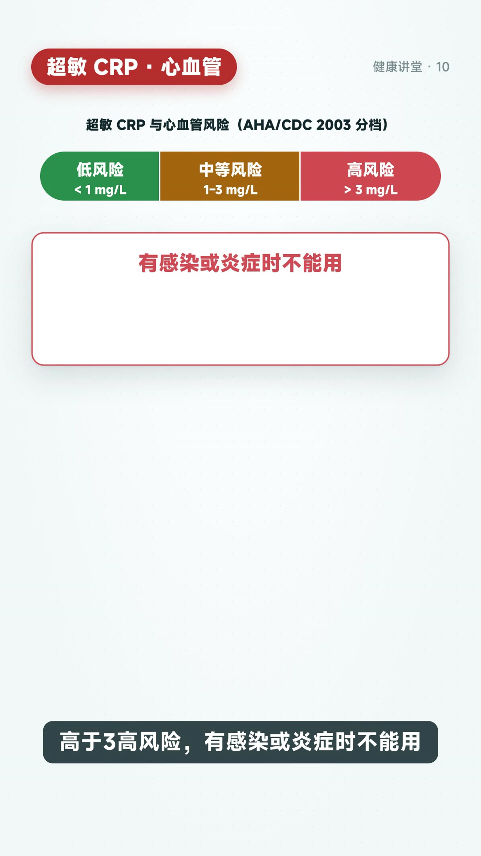 炎症指标怎么读:CRP、血沉、铁蛋白